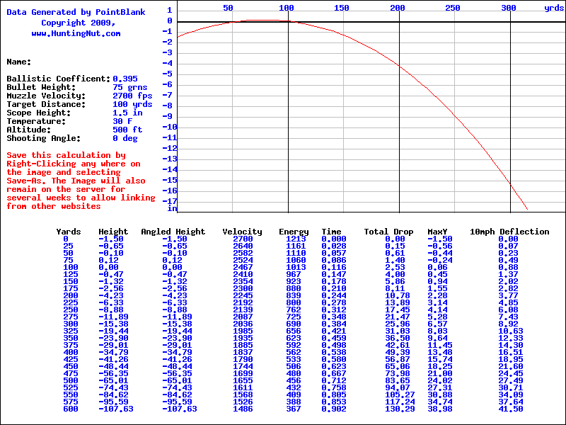 calc5406.gif