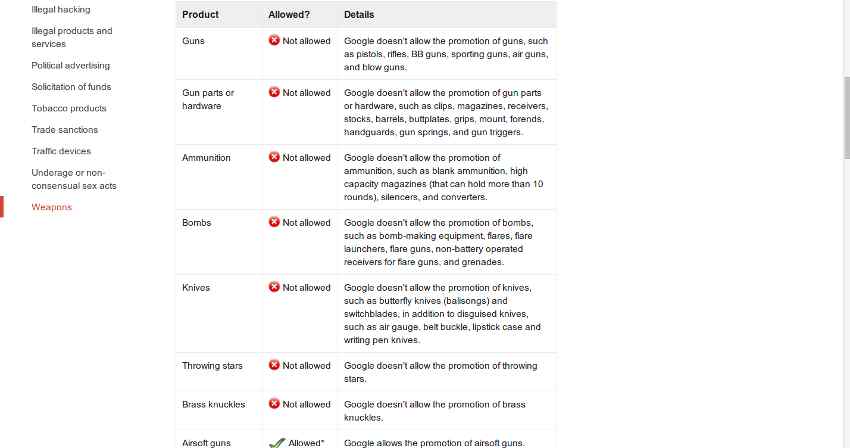 screenshot-weapons - advertising policies help - google chrome.jpg